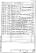 Состав фльбома. Серия 1.189.1-9 КонструкцииВыпуск 1 Конструкции унифицированные шахт лифтов грузоподъемностью 400 и 320 кг с противовесом сзади кабины для зданий высотой до 10 этажей. Рабочие чертежи