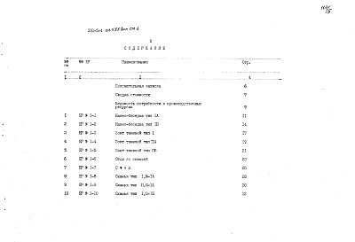Состав альбома. Типовой проект 310-5-4Альбом 5.85 Сметы. Выпуск СМ-1