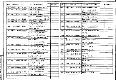 Состав альбома. Серия 1.133.1-5 БлокиВыпуск 2 Стеновые легкобетонные блоки толщиной 50 см для жилых зданий высотой 5-9 этажей