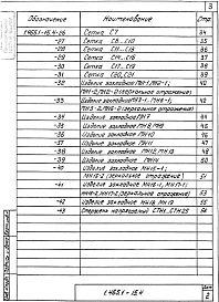 Состав альбома. Серия 1.465.1-15 ПлитыВыпуск 4 Плиты 1-го типоразмера. Арматурные и закладные изделия. Рабочие чертежи