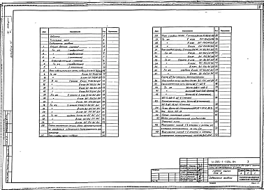 Альбом 15 Электрооборудование