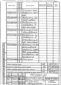 Альбом 1 Рабочий проект
