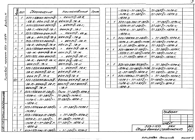 Состав альбома. Типовой проект 503-1-18.83Альбом 4 Чертежи строительных изделий 