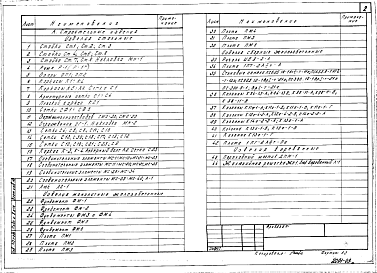 Состав альбома. Типовой проект 812-1-79.13.86Альбом 3 Строительные изделия. Узлы и детали