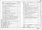 Состав фльбома. Типовой проект 812-1-79.13.86Альбом 3 Строительные изделия. Узлы и детали