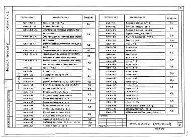 Состав альбома. Типовой проект 602-74.85Альбом 2 Архитектурно-строительные решения. Часть 2 - Чертежи заводского изготовления