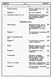 Альбом 7 Часть 8.85 раздел 8.1.87 Сметы на блок-секцию со встроенно-пристроенным магазином книги 1, 2