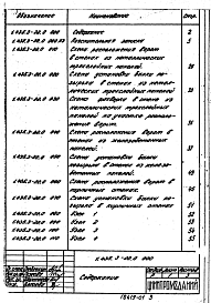 Состав альбома. Серия 1.435.3-22 ВоротаВыпуск 0 Материалы для проектирования