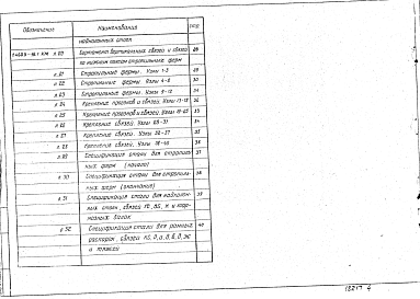 Состав альбома. Серия 1.460.3-16 СтальныеВыпуск 1 Конструкции покрытий зданий пролетами 18 и 24 м с кровлей из асбестоцементных волнистых листов по прогонам с шагом 1,5 м. Чертежи КМ
