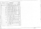 Состав фльбома. Серия 1.460.3-16 СтальныеВыпуск 1 Конструкции покрытий зданий пролетами 18 и 24 м с кровлей из асбестоцементных волнистых листов по прогонам с шагом 1,5 м. Чертежи КМ