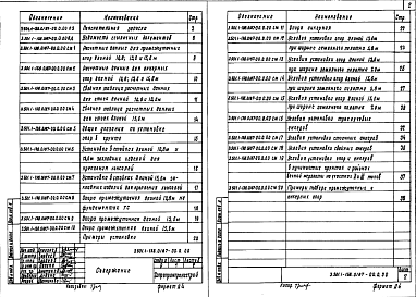 Состав альбома. Серия 3.501.1-138 ОпорыВыпуск 0/87 Указания по применению