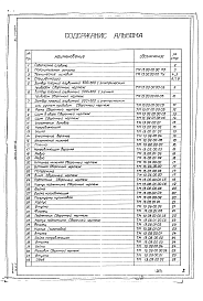 Состав альбома. Серия 3.901-12 ЗатворыВыпуск 2 Затвор плоский глубинный 500х600мм