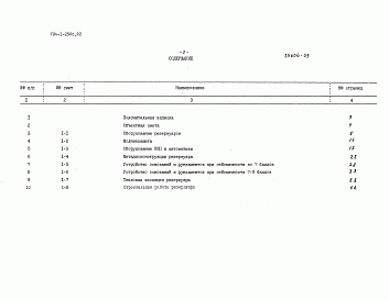 Состав альбома. Типовой проект 704-1-250с.92Альбом 9 Сметы.      