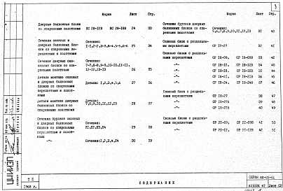 Состав альбома. Серия ИИ-03-01 ИндустриальныеАльбом 47 Окна и балконные двери для общественных зданий
