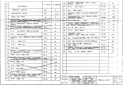 Выпуск 2 Установочные чертежи котлов "Энергия-6" (водогрейных) поверхностью нагрева 62 м2. Установка котлов. Газооборудование. Автоматизация