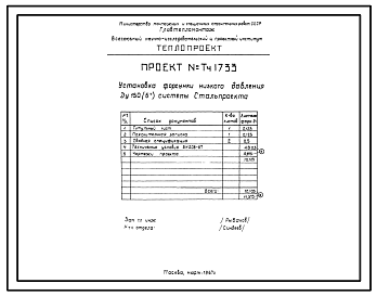 Состав Проект Тч1733 Установка форсунки низкого давления Ду 150 системы Стальпроекта