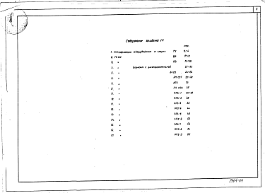 Состав альбома. Типовой проект 801-5-54.13.87Альбом 4 Спецификации оборудования