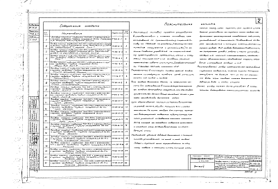 Состав альбома. Серия ВС-02-32 ЗатворыВыпуск 6 Затвор плоский глубинный 400 х 500 мм. Рабочие чертежи     
