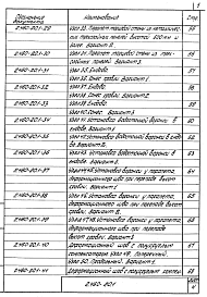 Состав альбома. Серия 2.460-20 УзлыВыпуск 1 Материалы для проектирования. Рабочие чертежи