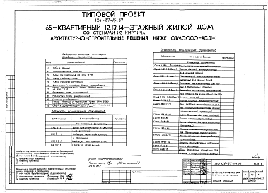 Состав альбома. Типовой проект 124-87-151.87Альбом 1 Архитектурно-строительные решения ниже отм. 0.000. Отопление и вентиляция. Внутренние водопровод и канализация ниже отм. 0.000