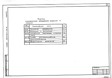 Состав альбома. Типовой проект 801-4-218.92Альбом 3 Спецификации оборудования
