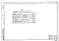 Состав фльбома. Типовой проект 801-4-218.92Альбом 3 Спецификации оборудования