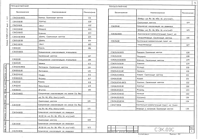 Состав альбома. Серия 5.905-17.07 УзлыВыпуск 1 Рабочие чертежи ( часть 1 и 2)