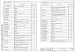 Состав фльбома. Серия 5.905-17.07 УзлыВыпуск 1 Рабочие чертежи ( часть 1 и 2)