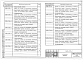 Состав фльбома. Серия 5.905-27.04 ДымовыеВыпуск 1 Дымовые и вентиляционные каналы. Рабочие чертежи