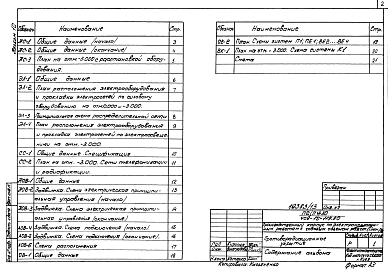 Состав альбома. Типовой проект 409-15-120.90Альбом 10  Проектная документация по переводу бытовых помещений в подвале на режим ПРУ 