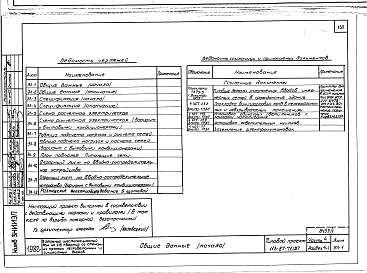 Состав альбома. Типовой проект 113-87-71.1.87Альбом 1 Части 1,2,3,4 Архитектурно-строительные чертежи ниже и выше отм.0.000. Отопление и вентиляция. Водоснабжение и канализация.Газоснабжение. Электрооборудование. Связь и сигнализация, диспетчеризация инженерного оборудования