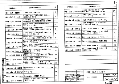 Состав альбома. Серия 1.090.1-4м СборныеВыпуск 2-4 Панели парапета. Рабочие чертежи
