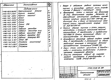 Состав альбома. Серия 1.442.1-2 ПлитыВыпуск 2 Предварительно напряженные плиты шириной 1,5 м. Арматурные и закладные изделия. Рабочие чертежи