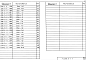 Состав фльбома. Серия 1.036.3-1 ОкнаВыпуск 1 Окна, фрамуги, створки. Рабочие чертежи