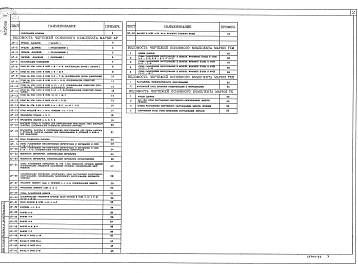 Альбом 1 Архитектурные и технологические чертежи надземной части здания
