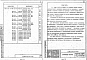 Состав фльбома. Серия 1.020.1-2с КонструкцииВыпуск 3-3 Ригели. Арматурные изделия. Рабочие чертежи