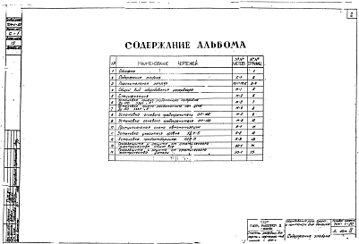 Состав альбома. Типовой проект 704-1-50Альбом 4 Оборудование резервуара с  понтоном для бензина