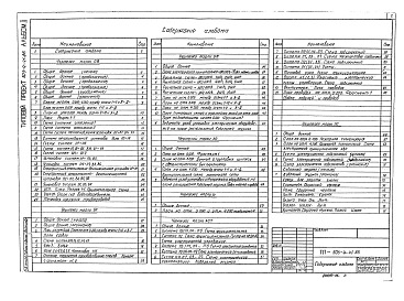 Альбом 2 – Отопление и вентиляция. Внутренний водопровод и канализация. Силовое электрооборудование. Электрическое освещение, автоматизация, связь и сигнализация. Пожарная сигнализация.
