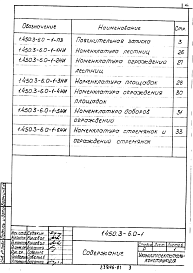 Состав альбома. Серия 1.450.3-6 Лестницы,Выпуск 0-1  Материалы для проектирования 