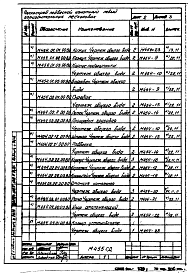 Состав альбома. Серия М455 ПескоскребАльбом 1 Конструкторская документация (включая М454)