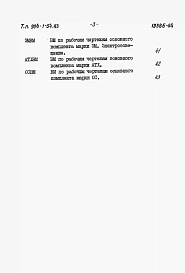 Альбом 4 Ведомости потребности в материалах.