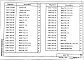 Состав фльбома. Серия 3.503.1-79 ОпорыВыпуск 2 Железобетонные изделия. Рабочие чертежи