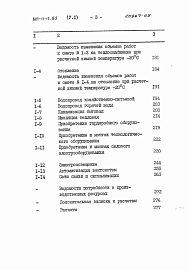 Состав альбома. Типовой проект 807-11-17.85Альбом 5 Сметы: части 1 и 2     