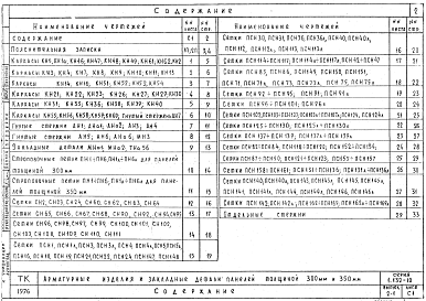 Состав альбома. Серия 1.132-10 ПанелиВыпуск 2-1 Арматурные изделия и закладные детали панелей толщиной 300 и 350 мм