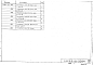 Состав фльбома. Серия 1.423.3-8 СтальныеВыпуск 1 Колонны для зданий высотой от 9,6 до 18,0 м бескрановых и с подвесными электрическими кранами общего назначения грузоподъемностью до 5 т. Чертежи КМ