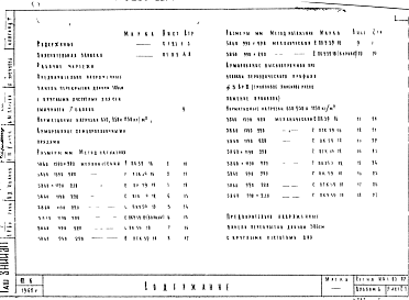 Состав альбома. Серия ИИ-03-02 ЖелезобетонныеАльбом 6 Предварительно напряженные панели перекрытий длиной 586 см с круглыми пустотами, армированные высокопрочной проволокой ¢5 ВрII и семипроволочными прядями ¢9П7 с линейно-групповым расположением арматуры (метод натяжения - механический)