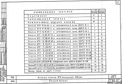 Состав альбома. Серия 1.132-4 ПанелиВыпуск 1-18 Панели группы НТ2 толщиной 450 мм