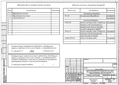 Состав альбома. Типовой проект И-1194Альбом 9 Разводка трубопроводов теплоснабжения по техподполью