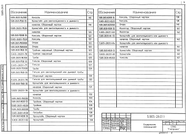 Состав альбома. Серия 5.905-28.01 ДымовыеВыпуск 1 Дымовые и вентиляционные каналы. Рабочие чертежи