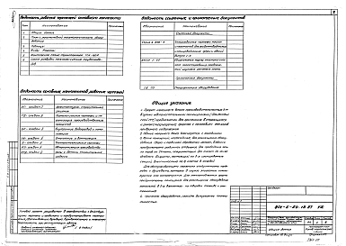 Состав альбома. Типовой проект 801-5-54.13.87Альбом 2 Технология производства. Внутренние водопровод и канализация. Отопление и вентиляция. Электрические чертежи. Автоматизация производства
